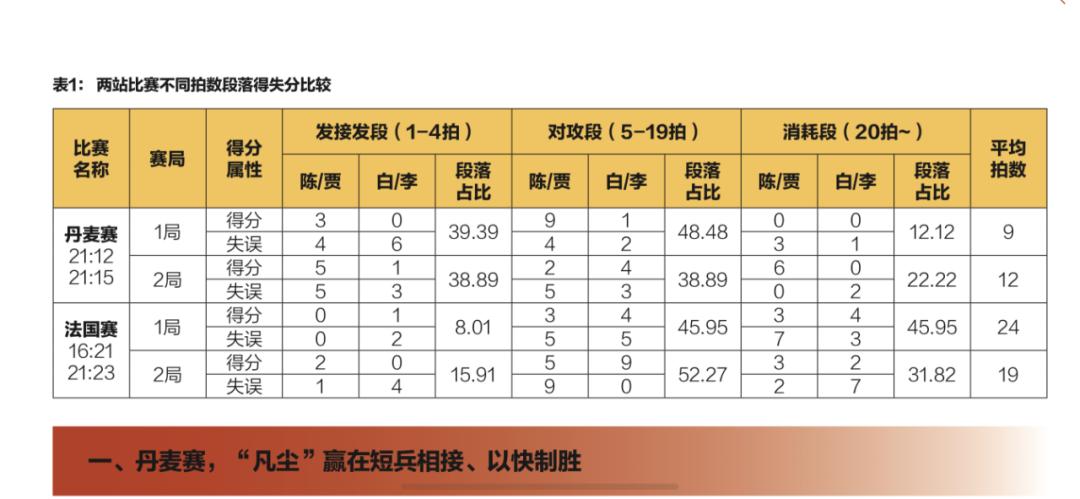 缇芥瘺鐞冨疄鎴榞if,缇芥瘺鐞僩if