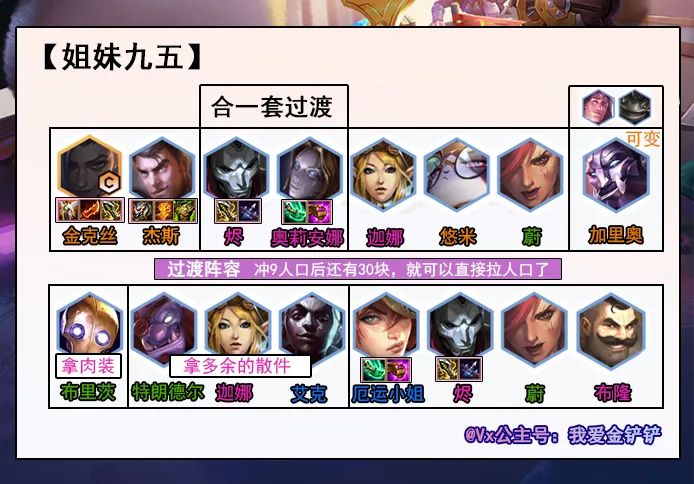 赏金猎人详细阵容攻略大全,赏金猎人几级收菜