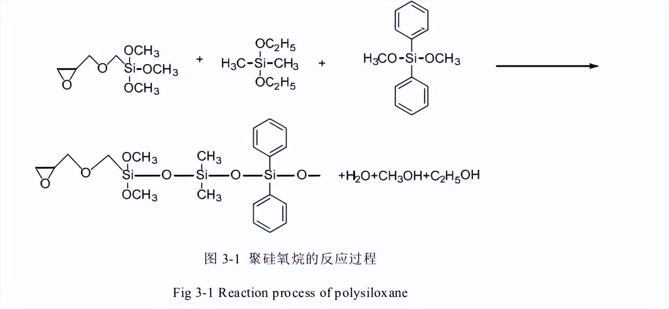 聚硅氧烷聚碳酸酯共聚物,聚硅氧烷改性硅油