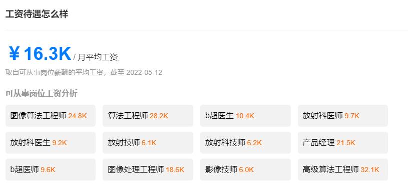 医学影像技术专业自我介绍视频,医学影像技术自我介绍