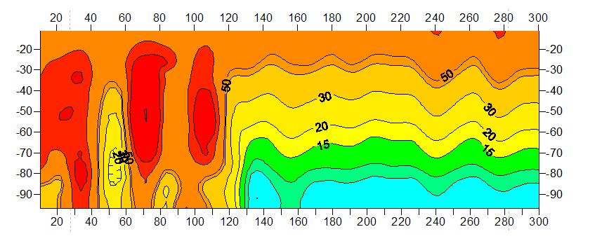 矿井探放水现场施工图,矿山探放水设计施工图