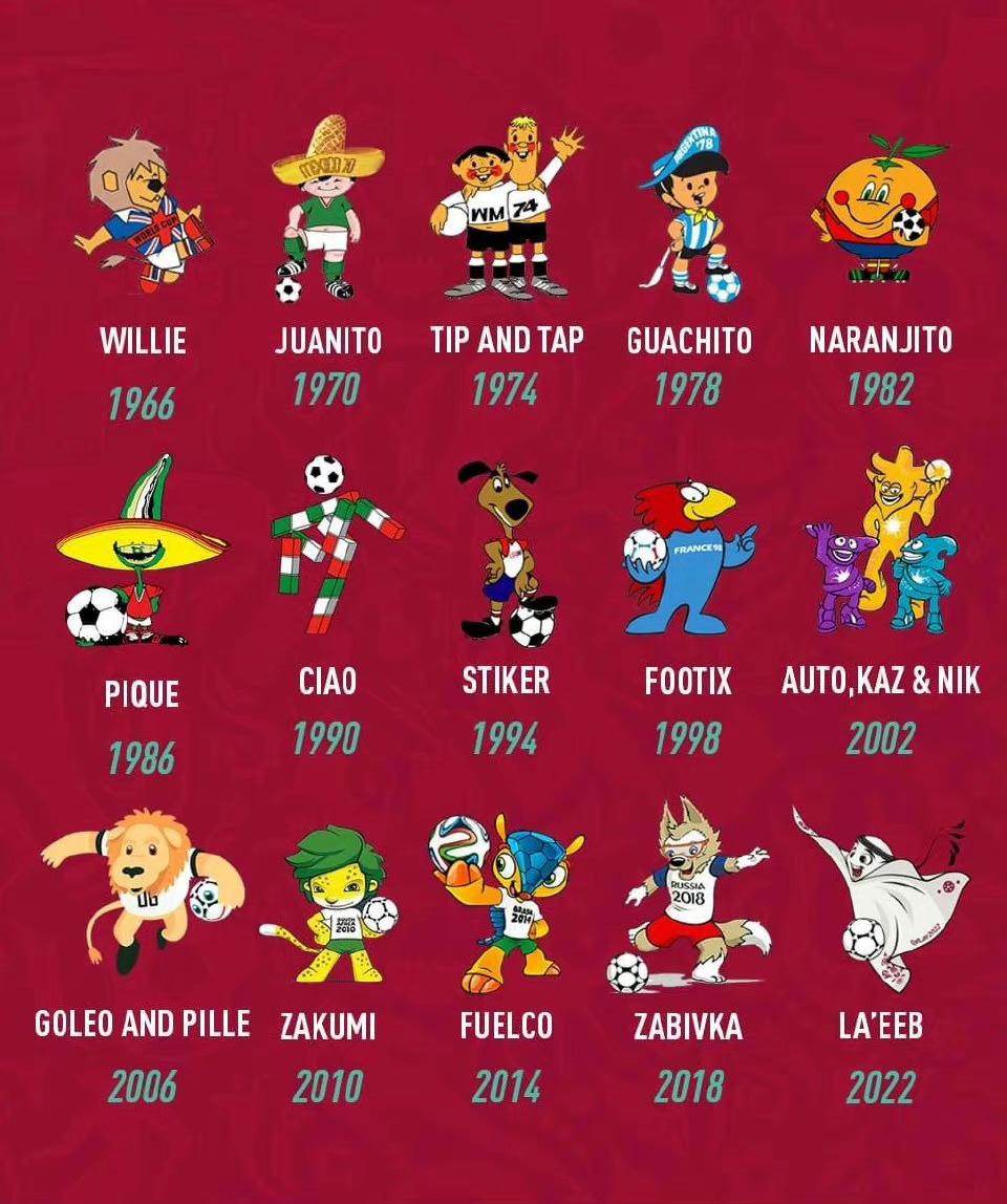 2022年世界杯吉祥物馄饨皮,世界杯吉祥物小馄饨皮图片