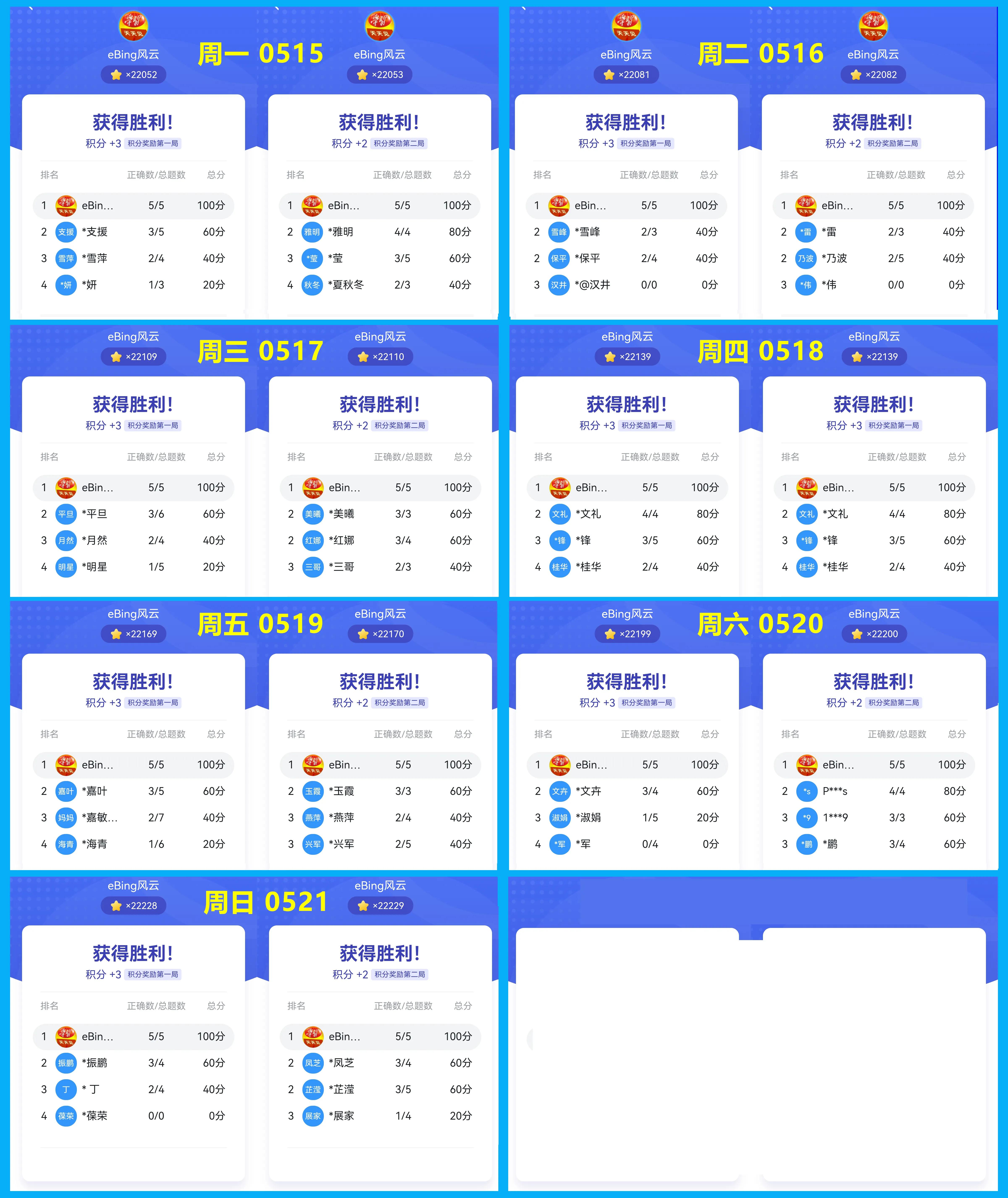 四人赛最新动向,四人赛6月新题