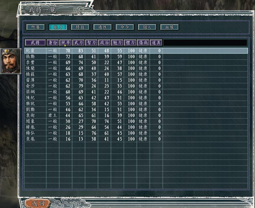 三国志11反董卓联盟都有哪些势力,三国志11反董卓刘备怎么开局