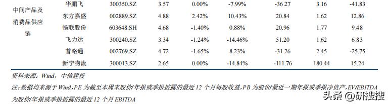 2024国际原油油价走势分析建议,美国原油库存下降最新消息