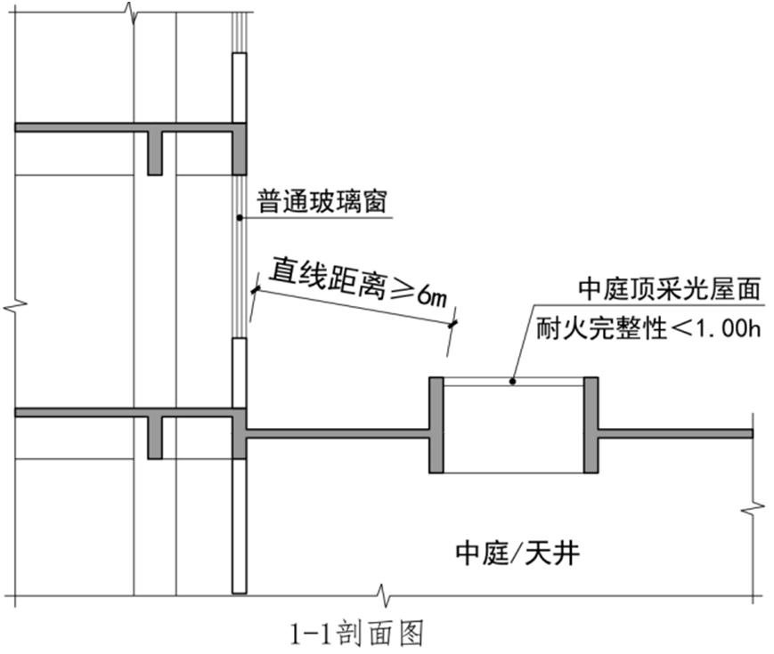 施工图中墙体耐火极限怎么看,耐火等级为三级的单多层民用建筑