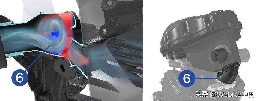 本田xl750动力参数,本田新款xl750最新消息