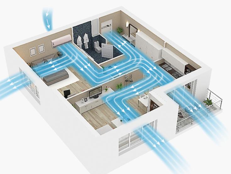 美的空调1.5匹的哪个系列最好,美的空调哪个系列性价比高