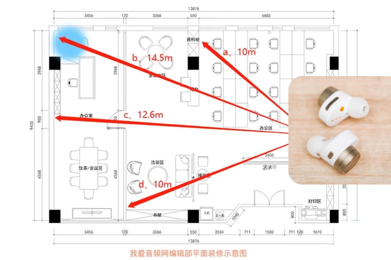 宝华韦健pi7对比有线耳机,双子星耳机对比宝华韦健pi7