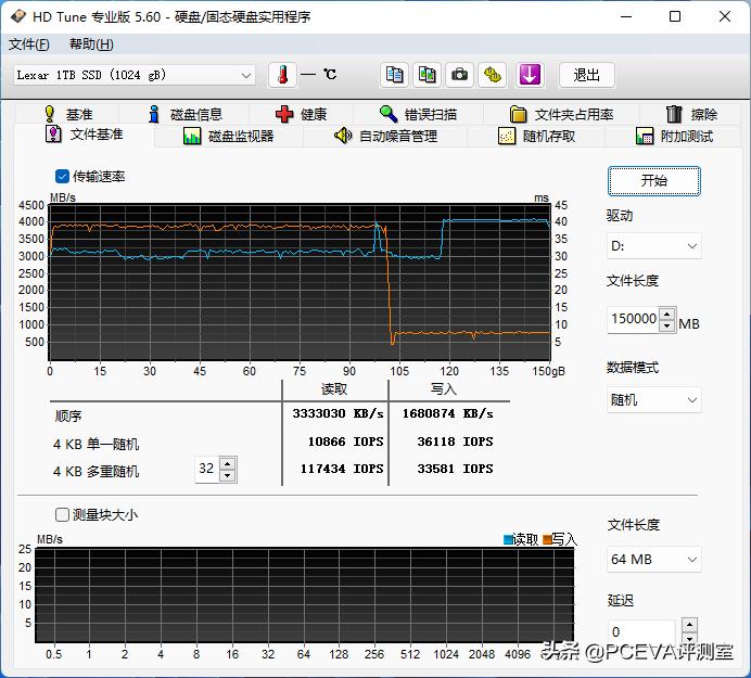 PCIe4.0普及快车：雷克沙NM7601TB评测