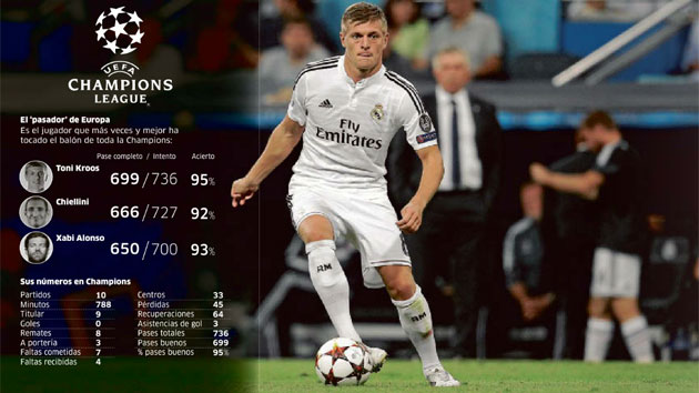 托尼克罗斯德国指挥官,德国托尼克罗斯球衣