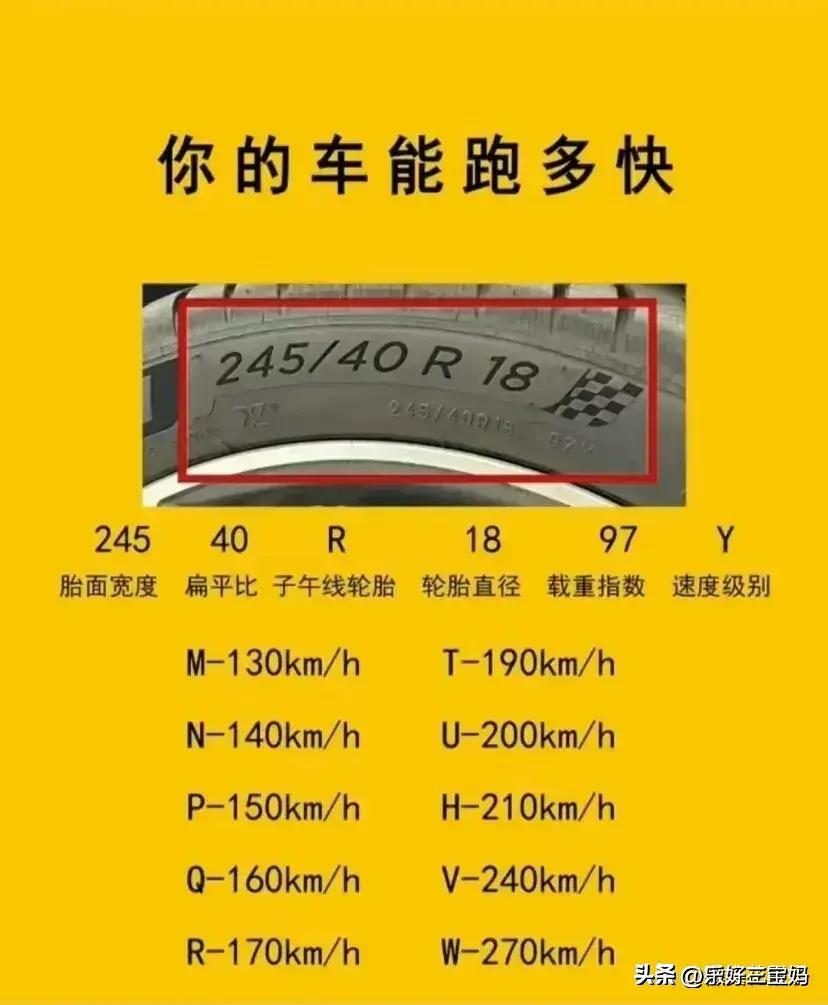 车牌号有什么说道吗,车牌号含义解析查询