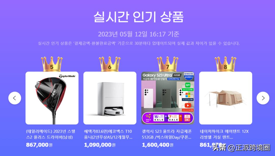 韩国消费力分析,韩国消费市场分析