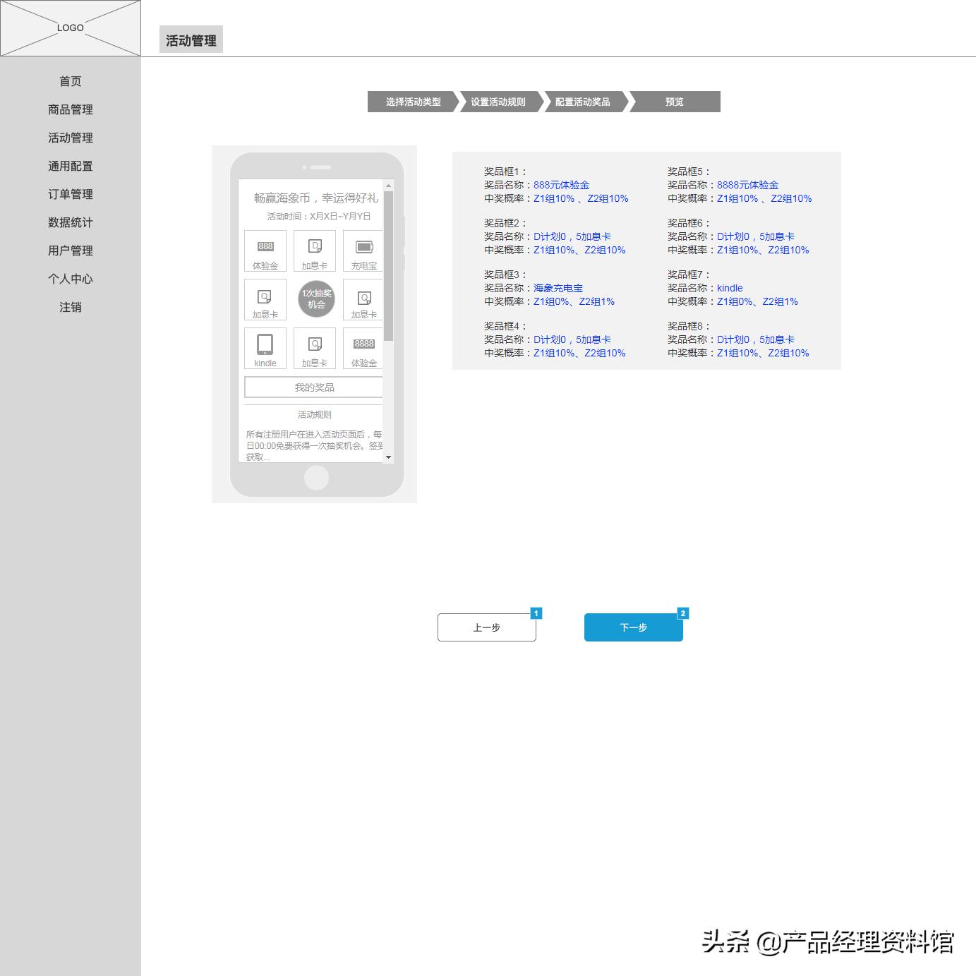 axurerp是做什么用的,axurerp业务