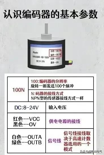 高级电工100个基础知识,初学者怎么开始学习高级电工