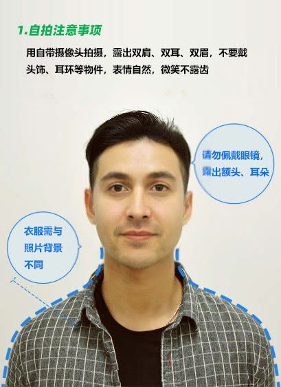 大二寸和二寸的区别图片,证件照两寸照片尺寸是多少