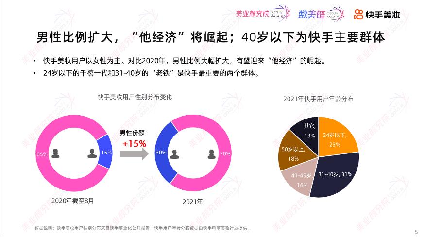 快手上的护肤品是正品吗,快手卖的大牌护肤品是正品吗