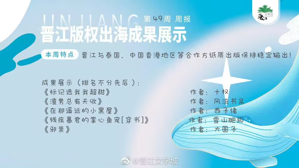 起点小说网8月上架新书数据火爆,起点中文网8月份新书首订