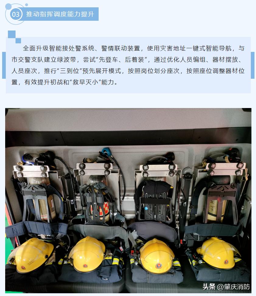 消防支队大练兵半年工作总结,消防大队5月份岗位练兵情况总结