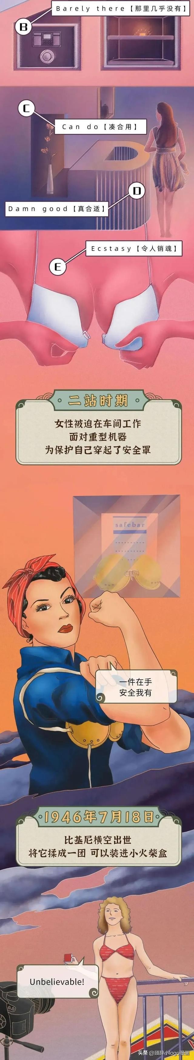 古代没有内衣怎么办,古代女子没有胸罩怎么办