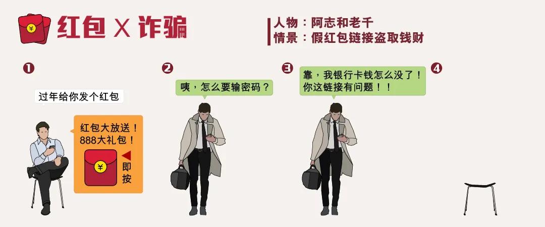 抢红包抢得最多的方法,抢红包的两种情况