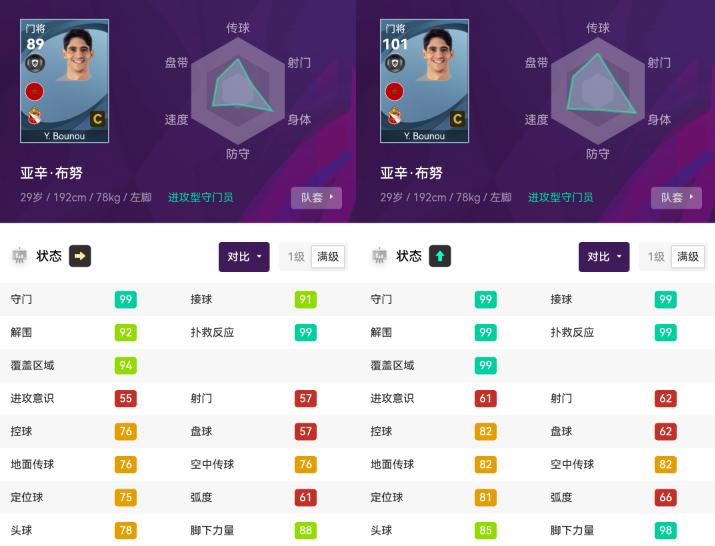 实况足球速度跟爆发力,实况足球速度快中锋