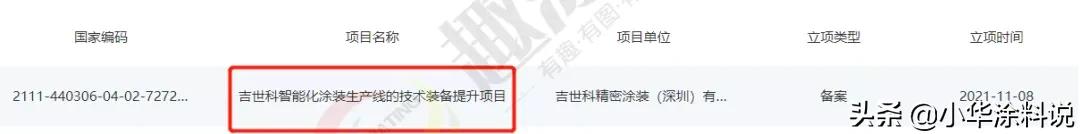 喷涂线生产计划,新增喷涂线需要审批吗