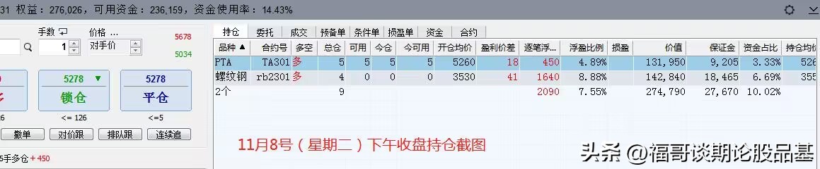 期货一手点位是多少,期货一手交易必赚法