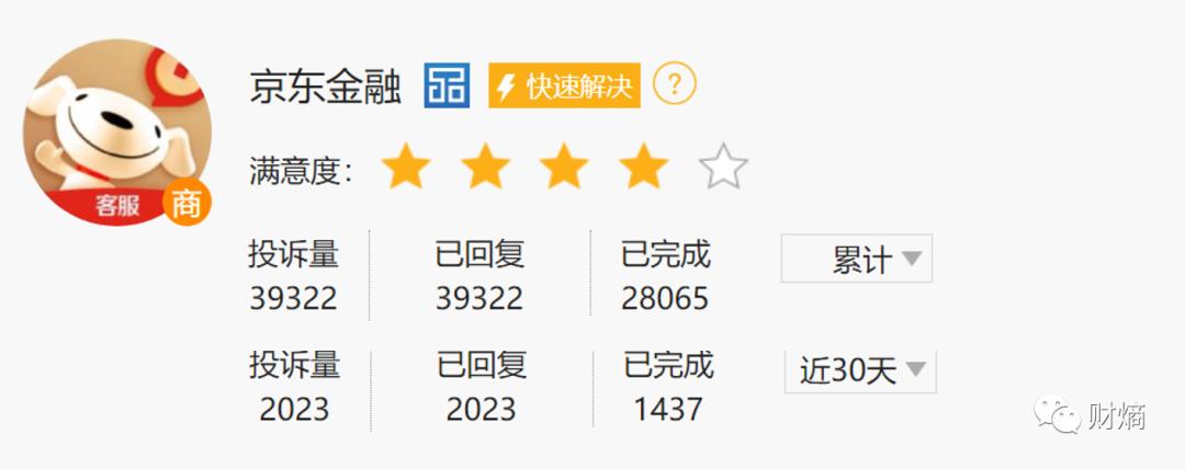 京东金融盗刷案例,财商