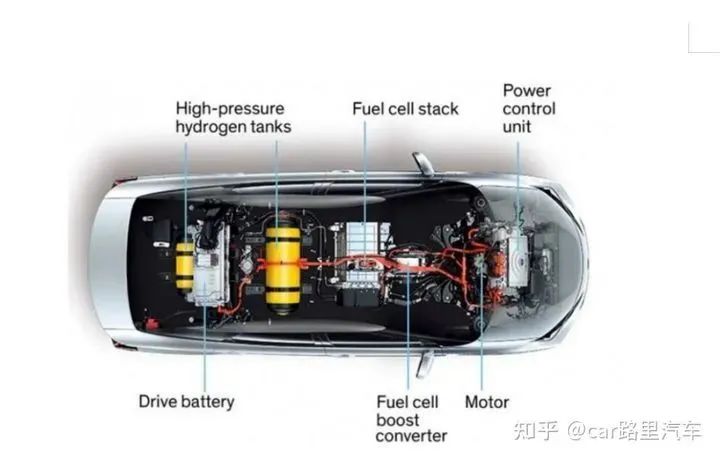 磷酸铁锂电池主要构成和成本,新能源汽车电池成本构成