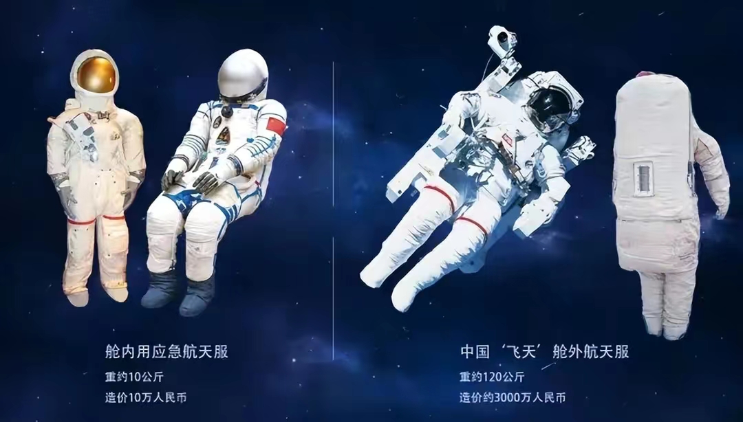 舱内航天服是怎么穿上和脱掉的,舱外航天服具备哪些功能