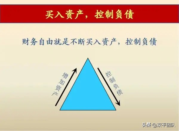 通向财富自由之路在哪,财富自由之路普通人怎么走向