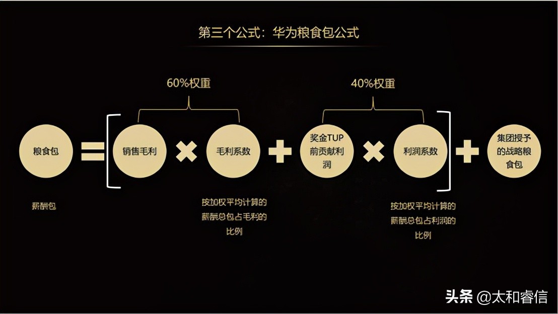 太和顾问咨询,太和顾问是做什么的