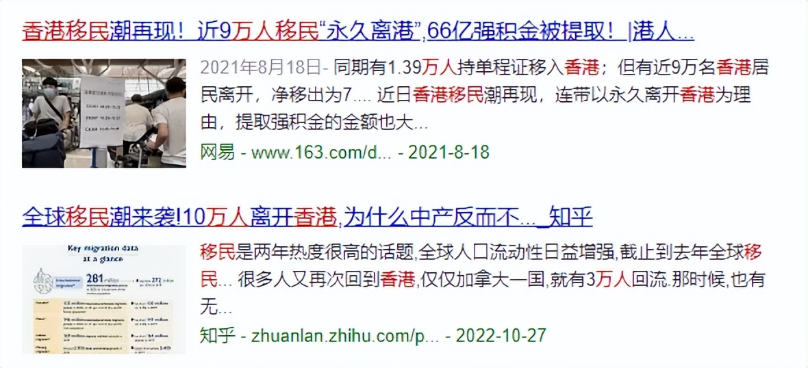 2002年香港房价,2010年香港房价
