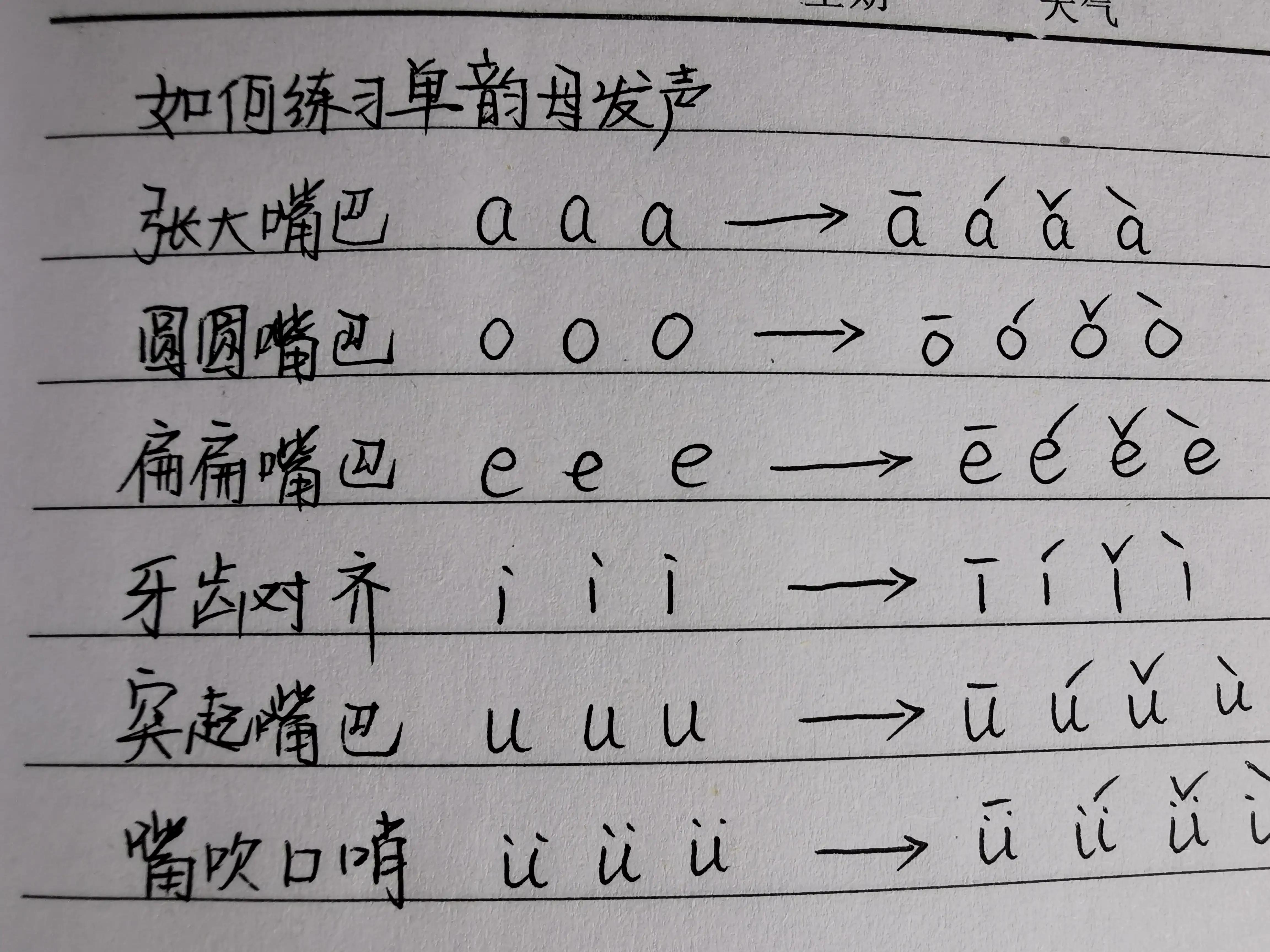 幼小衔接拼音汉字练习题,幼小衔接必学的500个汉字带拼音
