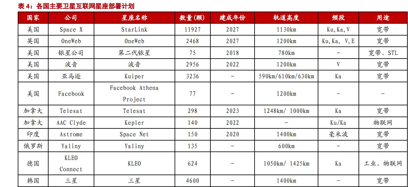 中电科旗下上市公司国博电子,中电科国博电子