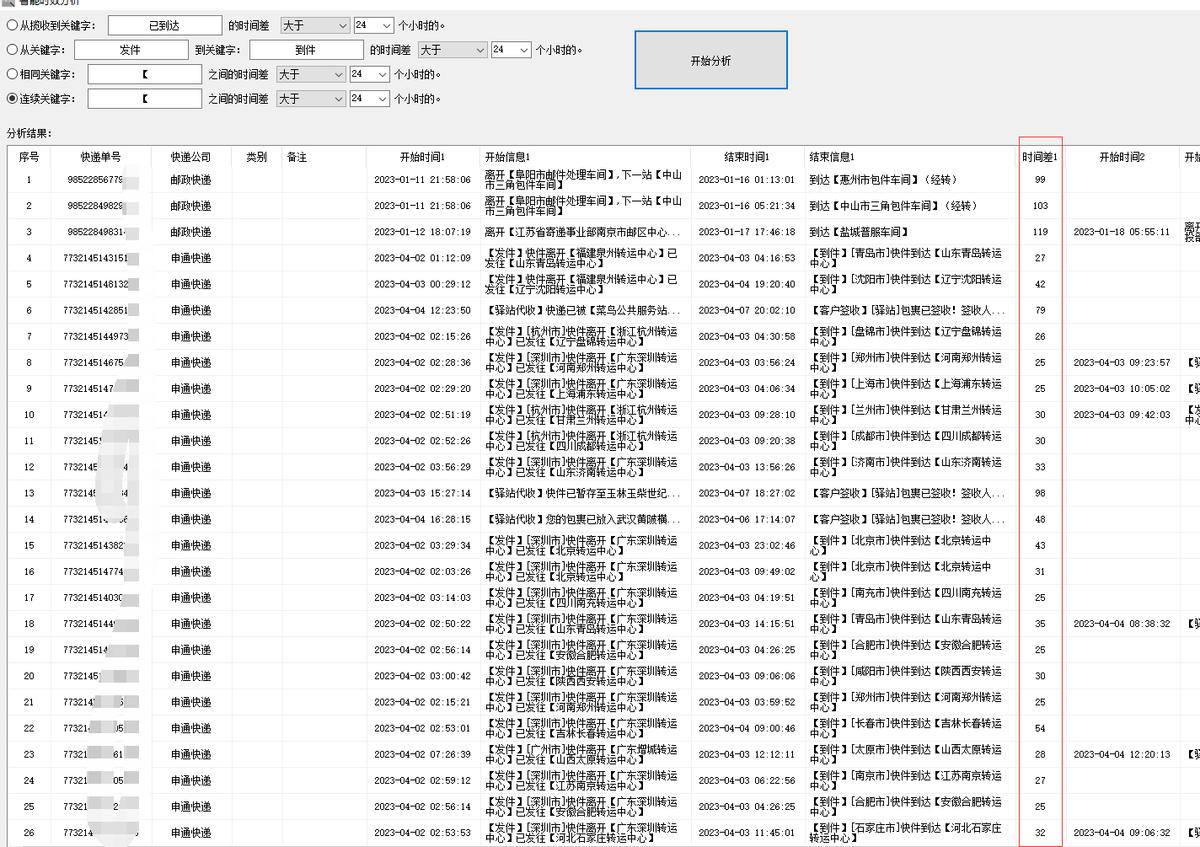 拼多多商家延迟发货怎么罚款呀,拼多多快递中转延误被罚款