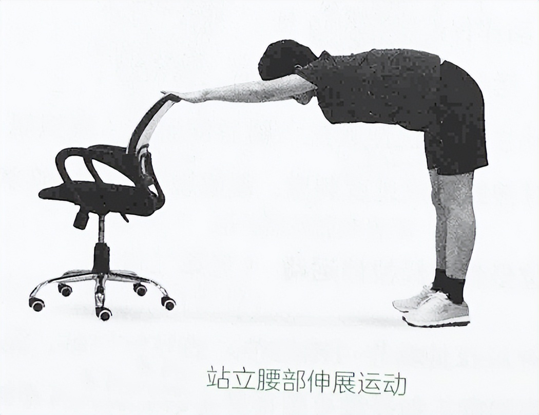 腰椎间盘突出正确站着锻炼方法,腰椎间盘突出锻炼站立式最好方法