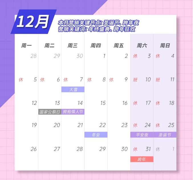 2022年全年热点营销日历,2022年1月营销日历