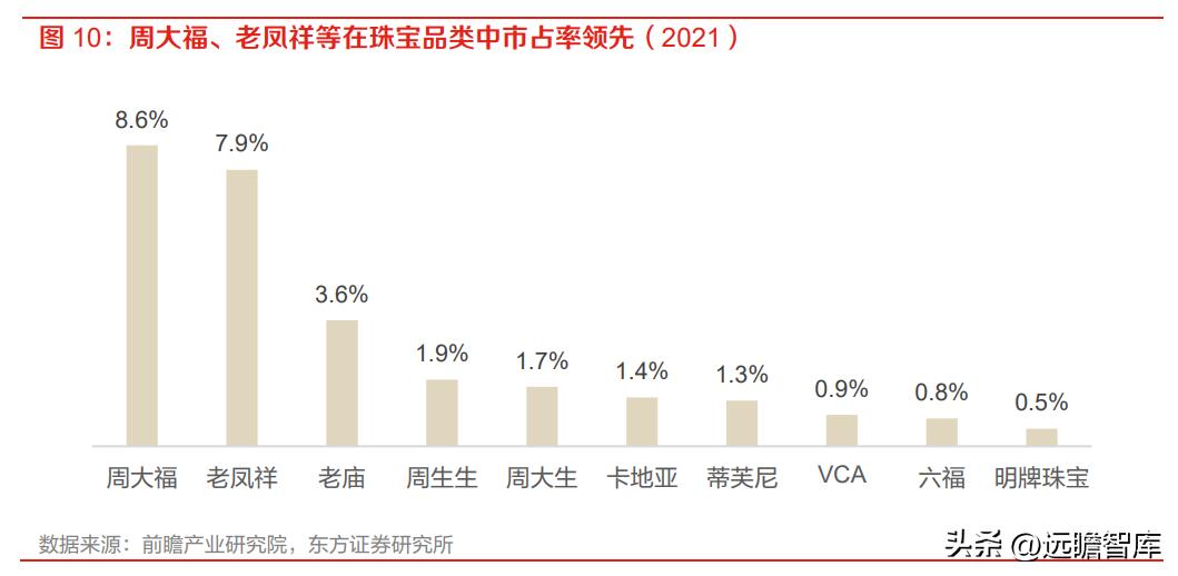 潮宏基珠宝新款,时尚珠宝潮宏基