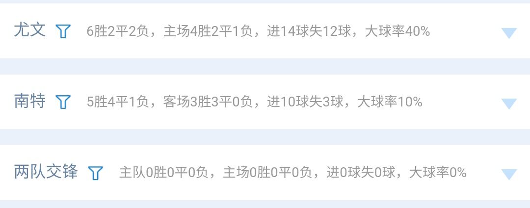 胜负彩23020期投注策略,23021期14场胜负彩