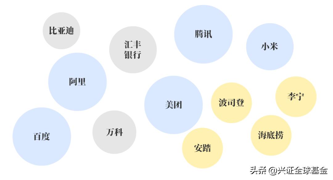 当我们谈到房价,当我们谈论政治时我们在谈论什么