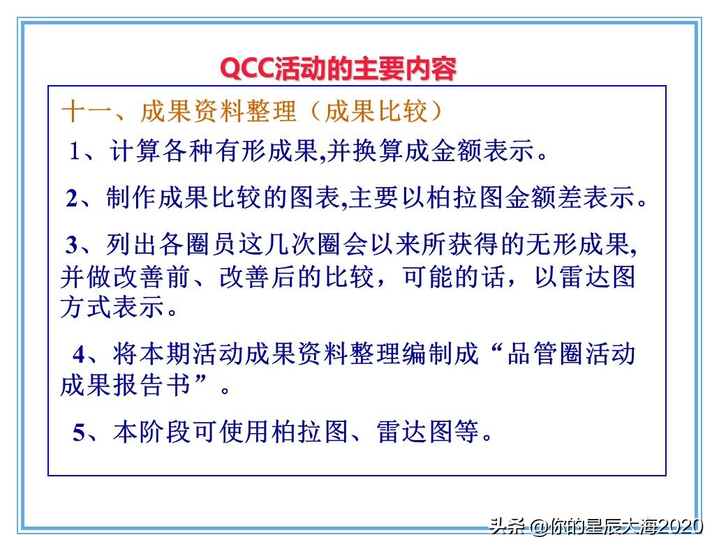 qcc品管圈品质管理方法,qcc品管圈步骤流程图