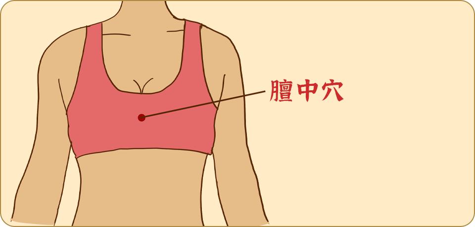 暴躁存在子宫，郁闷存在乳房，情绪攻击身体后，你该做什么？