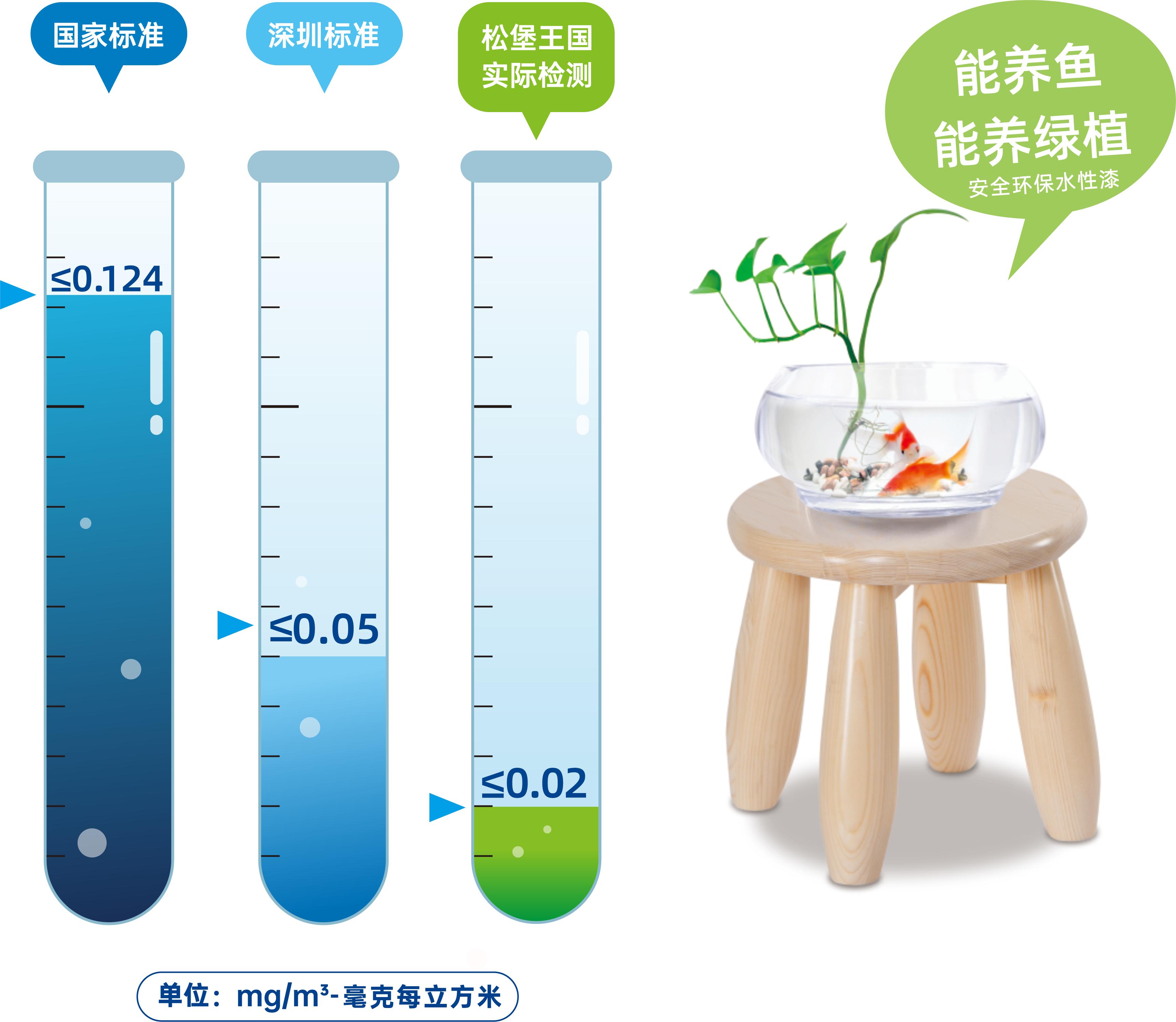儿童家具品牌有哪些,哈睿青少年儿童家具