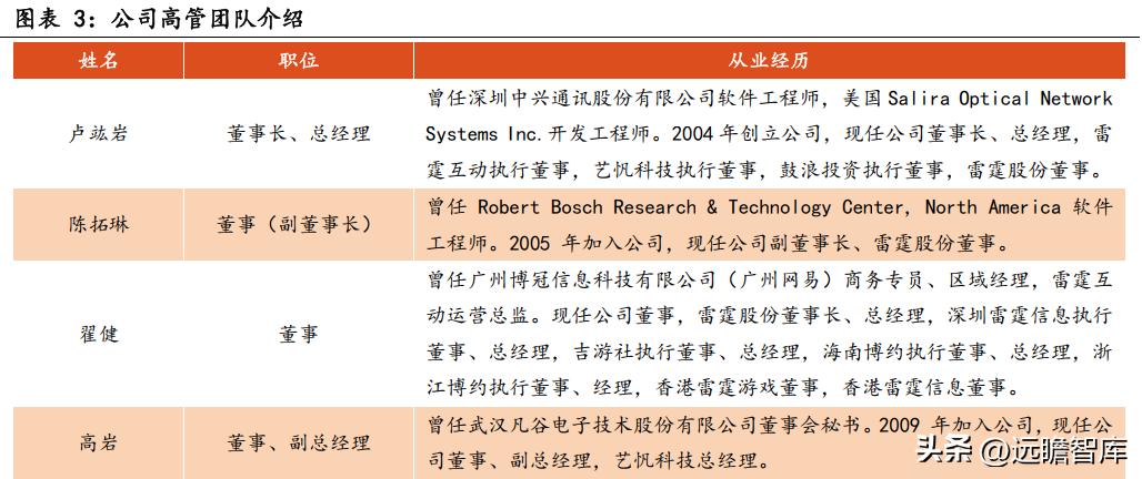 问道吉比特研发,问道吉比特深度解析