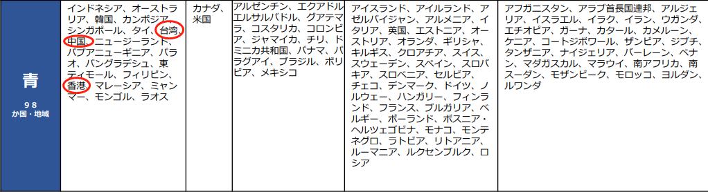 日本入境不需要疫苗了吗,入境日本不需要核酸检测证明