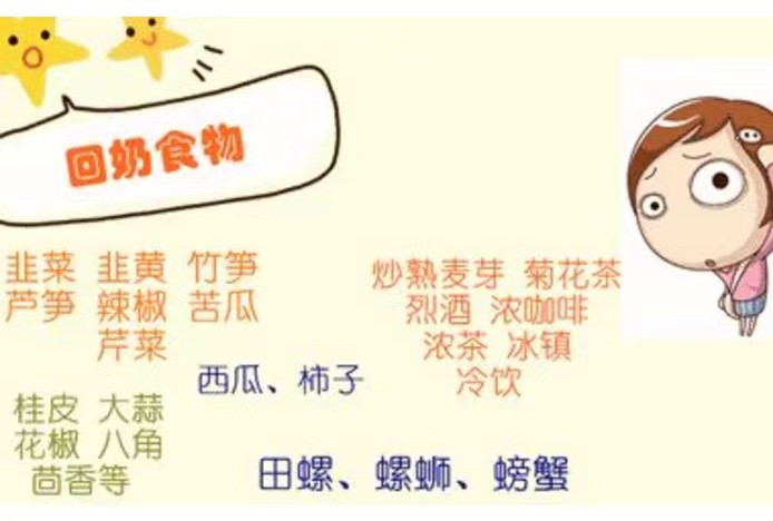 哺乳期荨麻疹忌口食物一览表,哺乳期防胀气忌口的食物大全