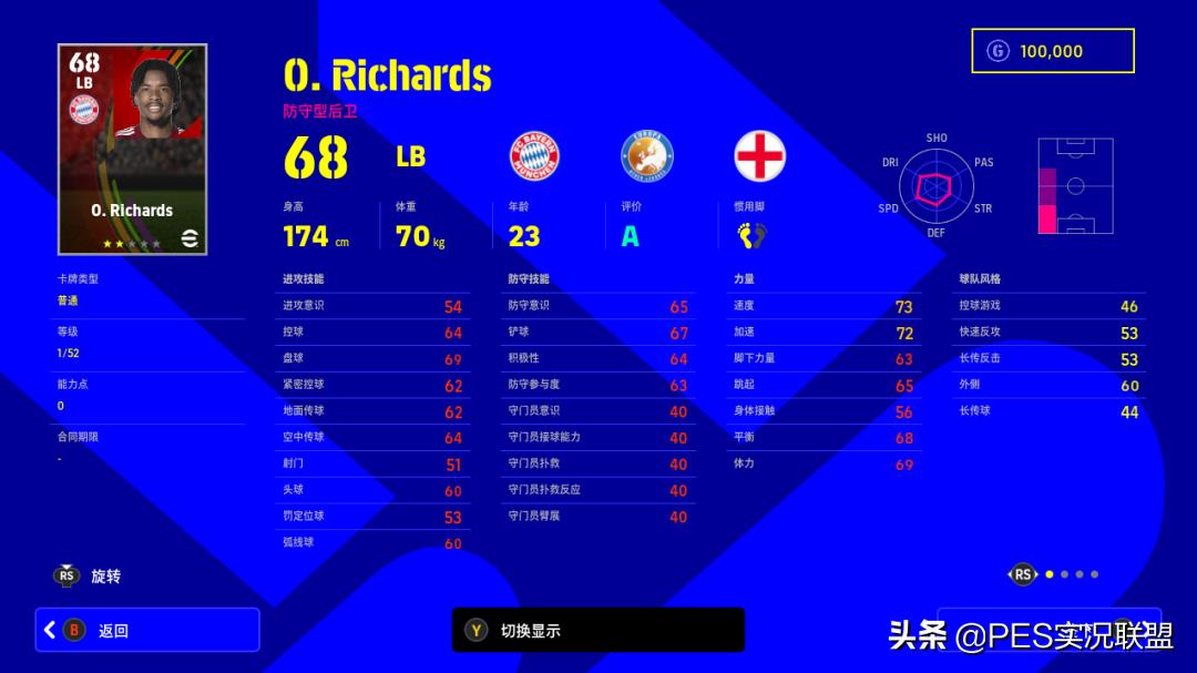 实况足球诺伊尔详细资料,实况足球拜仁诺伊尔