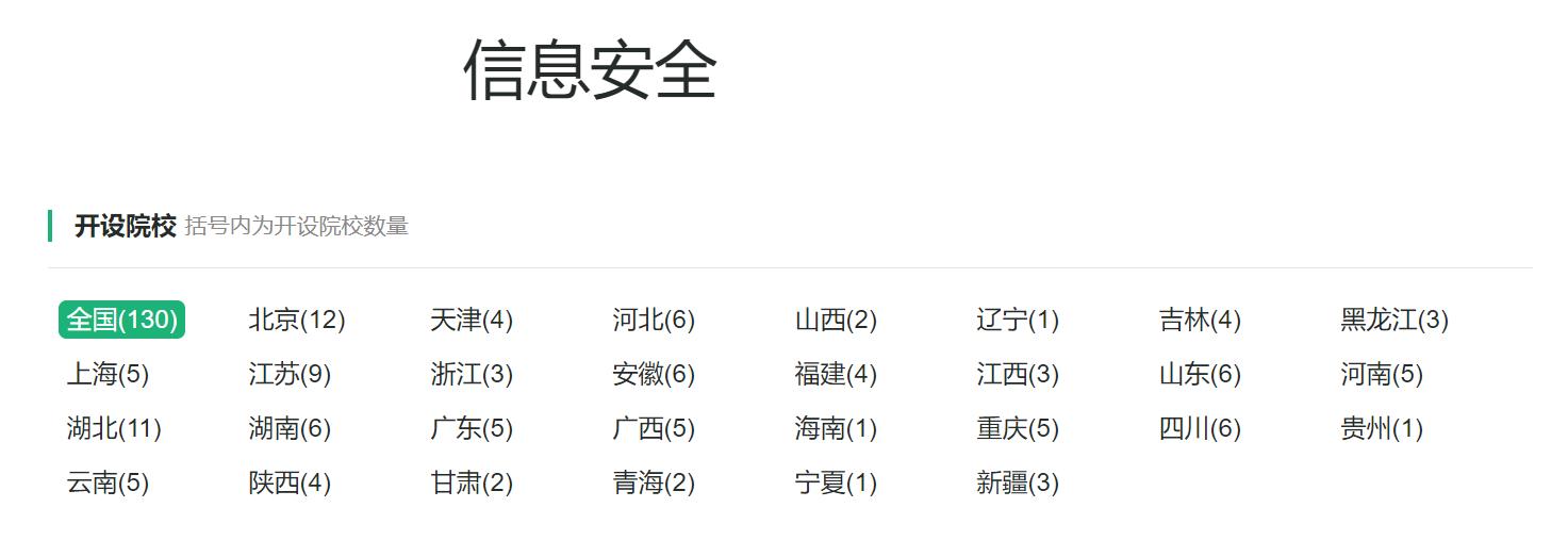 计算机类专业：长期位居理工科考生首选专业，到底魔力何在？